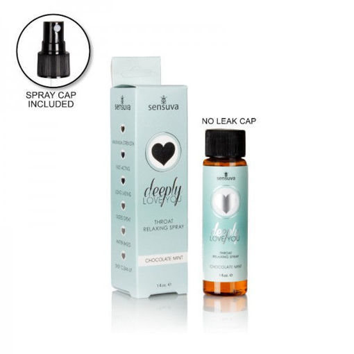 Image de SPRAY GORGE - CHOCOLAT MENTHE - 1OZ